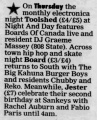 Manchester Evening News 1997-10-24 p.106 Nightlife crop.jpg